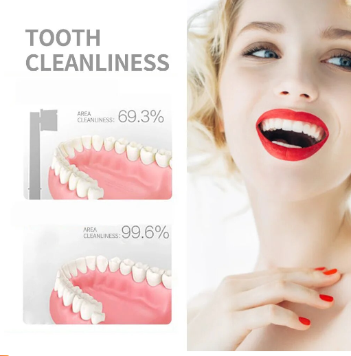 American Finds CleanPro™ | Ultimate whitening and cleaning of Teeth